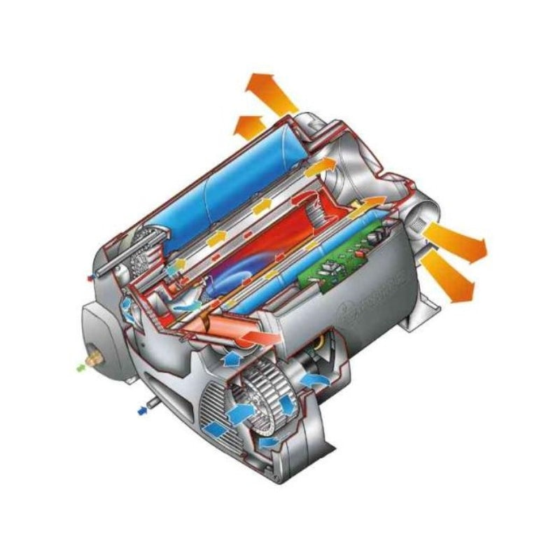 Truma Combi 4E Gas/Electric Heater Black Cowl