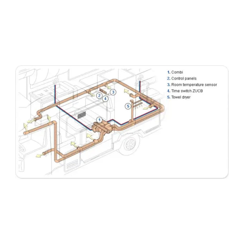 Truma Combi 4E Gas/Electric Heater Cream Cowl
