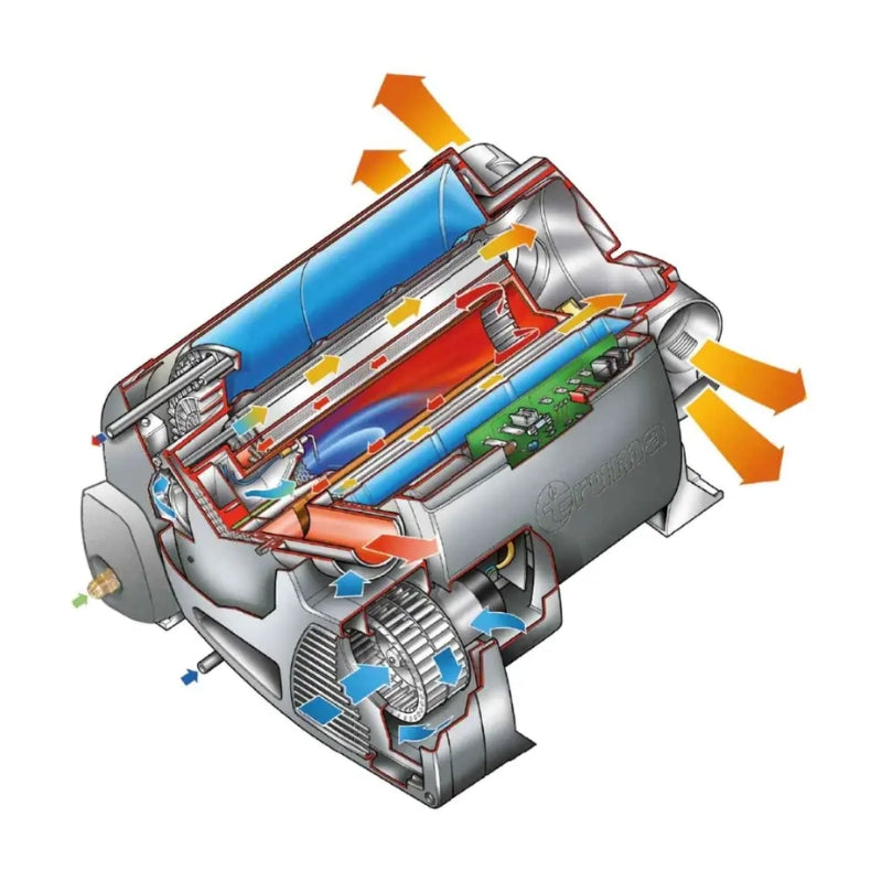 Truma Combi 4E Gas/Electric Heater Cream Cowl