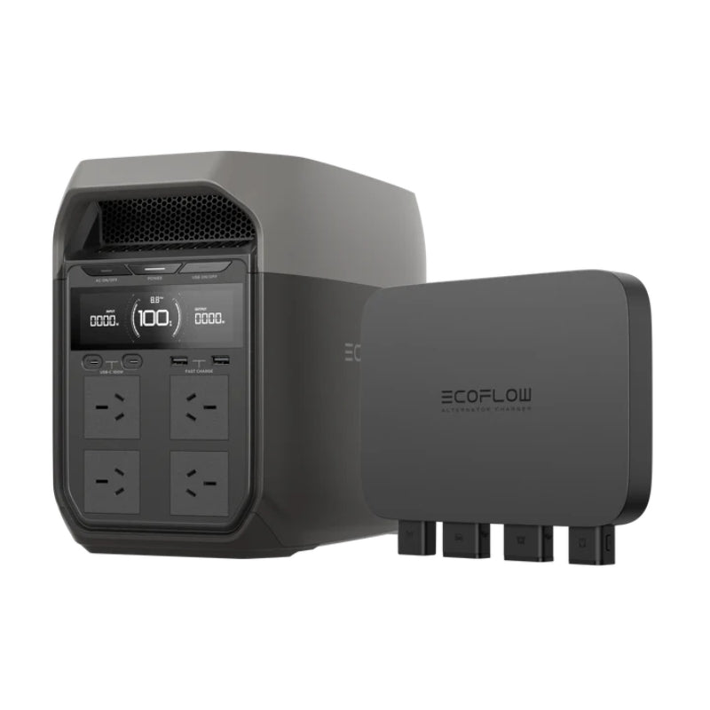 EcoFlow DELTA 3 Portable Power Station