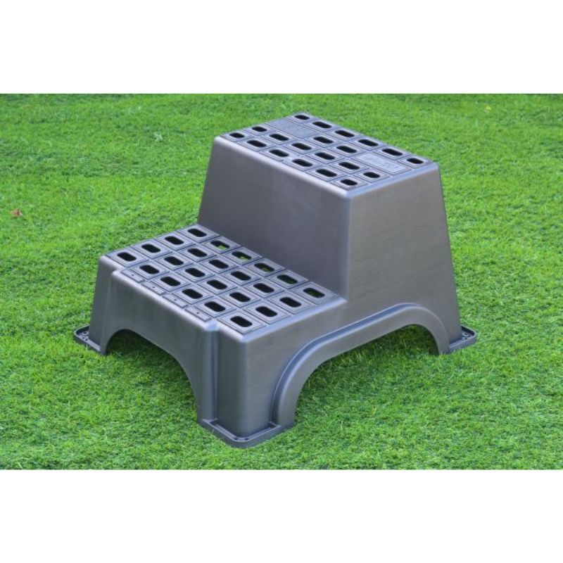 Milenco Double Step MIL3797