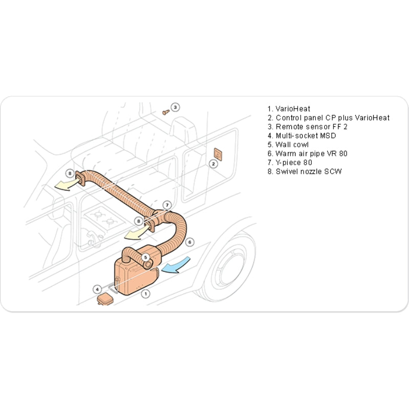 Truma VarioHeat eco Gas Heater Kit Cream Cowl