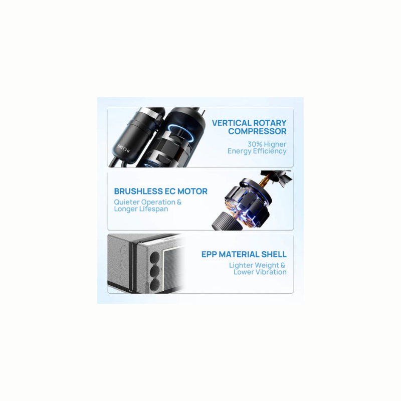 Cool-J iHider 230V Inverter Underbunk Reverse Cycle Air Conditioner Wifi