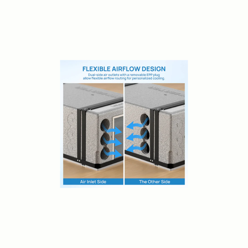 Cool-J iHider 230V Inverter Underbunk Reverse Cycle Air Conditioner Wifi
